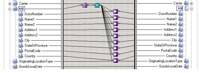 Using the iteration functoid to limit the number of occurances